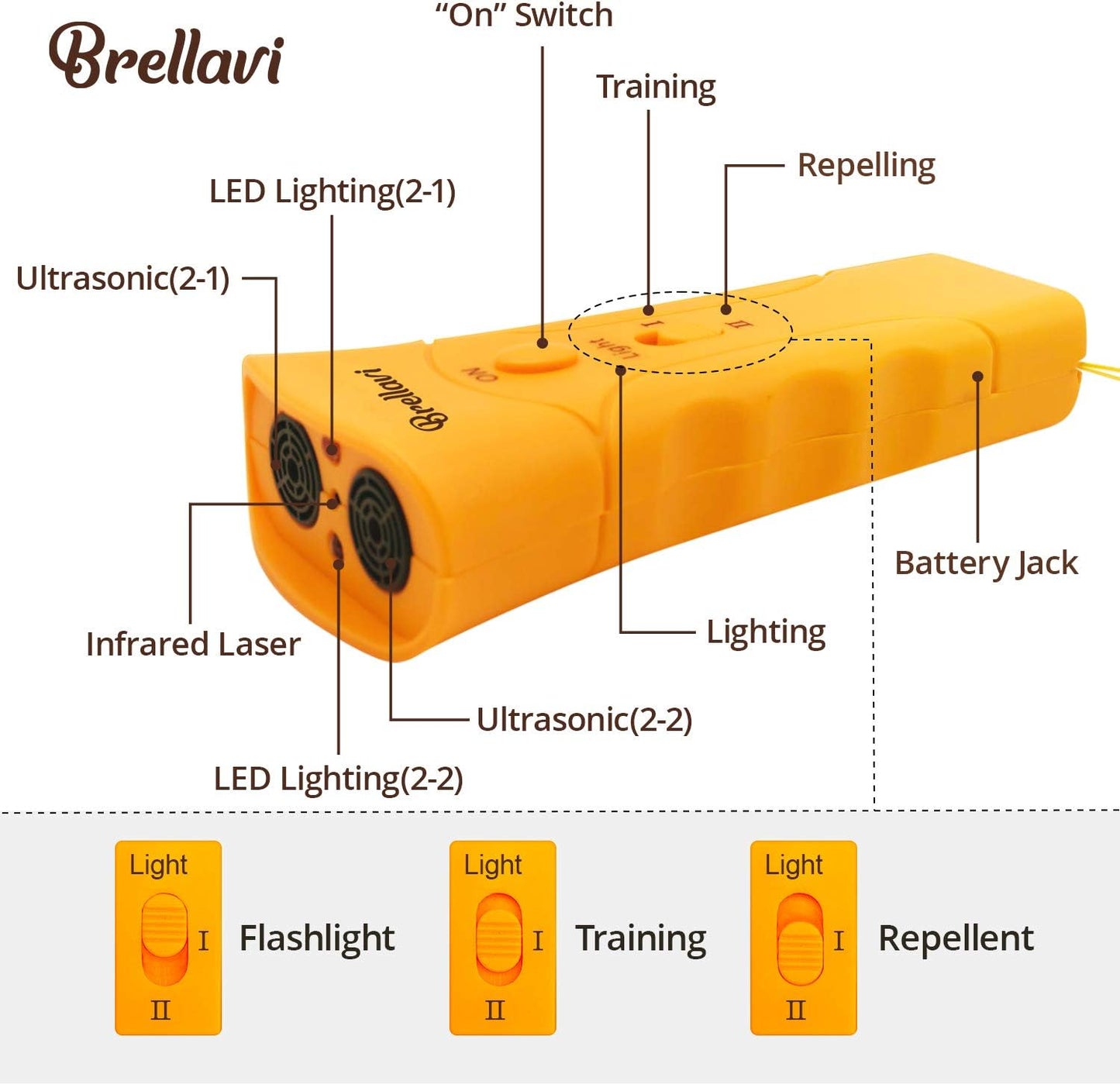 Ultimate Anti-Bark Dog Training Device - Portable Electronic Clicker Trainer for Effective Control During Walks and Aggressive Behavior - Bright Orange Design